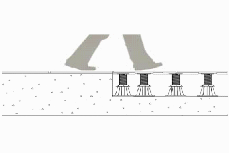 Pedestal de 30 a 45 cm